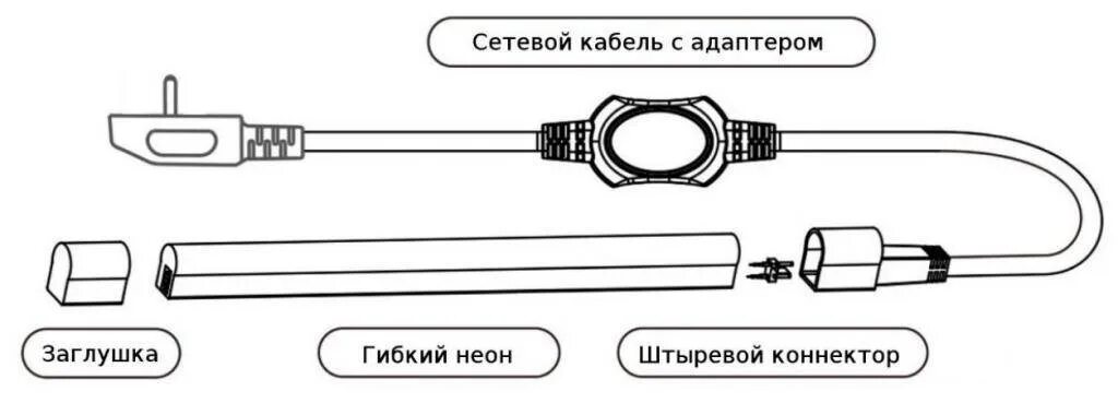 Как подключить неон. Схема подключения гибкого неона 12 вольт. схема подключения гибкий неон 220в. гибкий неон схема подключения 12 в. схема подключения неоновой ленты 220в.