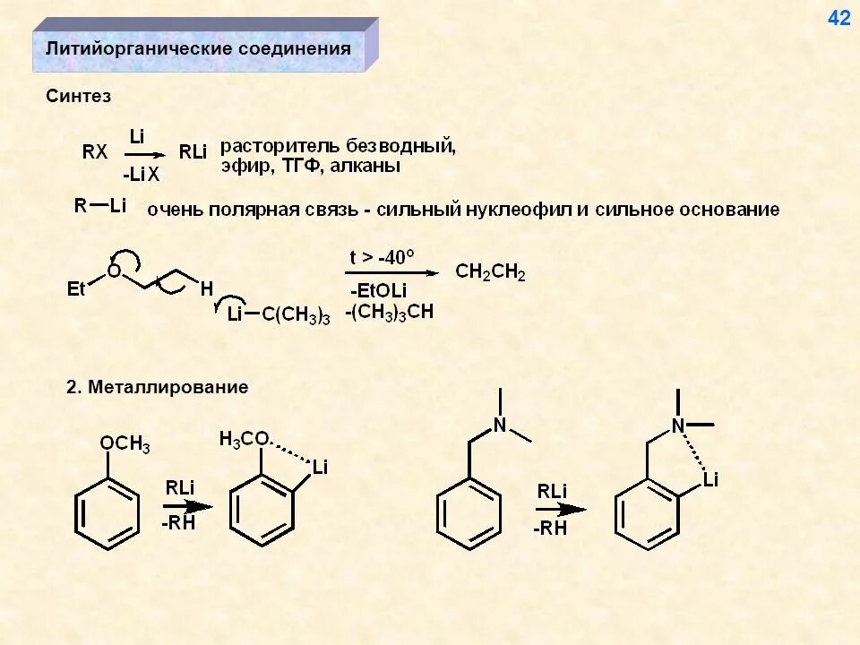 Синтез алкилгалогенидов. Методы синтеза литийорганических соединений. Получение литийорганических соединений. Получение литий органических соединен.