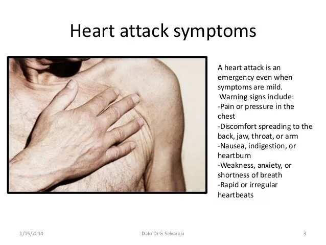 Heart Attack. Heart Attack перевод. Heart Attack Symptoms.