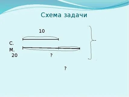 Схематическая задача