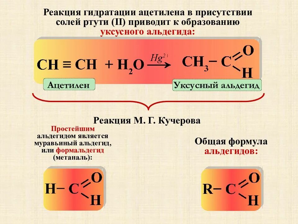 Соль ртути 2 формула. Как получить альдегид из ацетилена формула. формула образования уксусного альдегида. ацетилен получение ацетальдегида. гидратация ацетилена солей ртути 2.