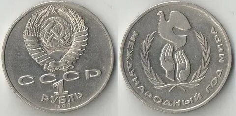 1 рубль всех годов