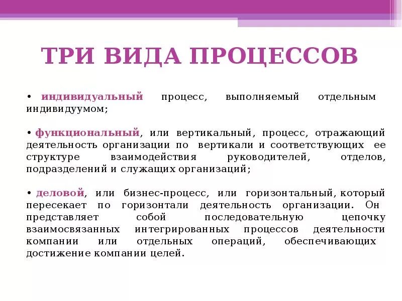 Процесс виды работ. Виды процессов. процессы типы процессов. какие виды процессов. перечислите виды процессов.