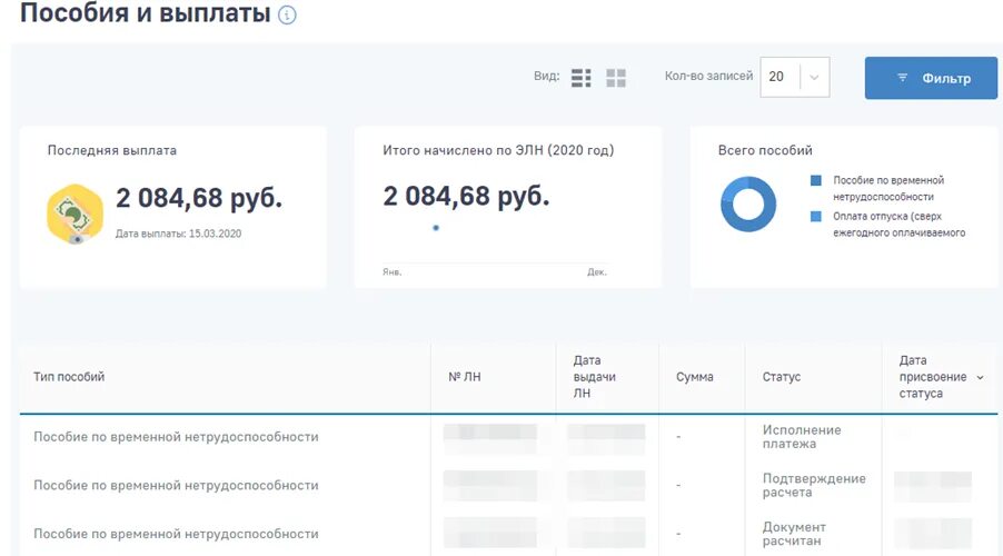 Сайт проверить выплаты. ФСС листки нетрудоспособности личный кабинет. Лист нетрудоспособности на госуслугах. Электронный больничный лист госуслуги. Госуслуги выплаты по больничному листу.