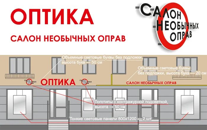 Размеры вывески на фасаде. Размещение рекламных вывесок на фасаде здания. размеры рекламных вывесок. вывески на жилых домах. макет вывески.