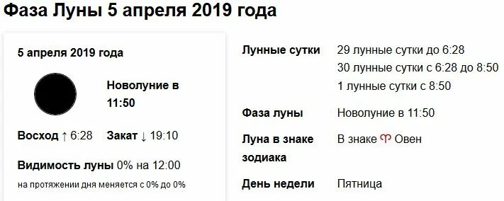 Какая луна апреле 2024 года по лунному. Фаза Луны 5 апреля. Когда новолуние. Фазы Луны Восход и заход. Новолуния и полнолуния 2019 года.