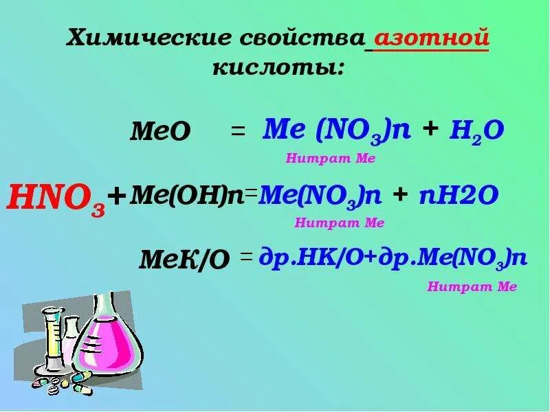 Азотная кислота pt. Азотная кислота презентация. Химические свойства азотной кислоты. Азотная кислота химия. Нитрат кислота.