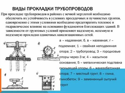Какие требования к трубопроводам