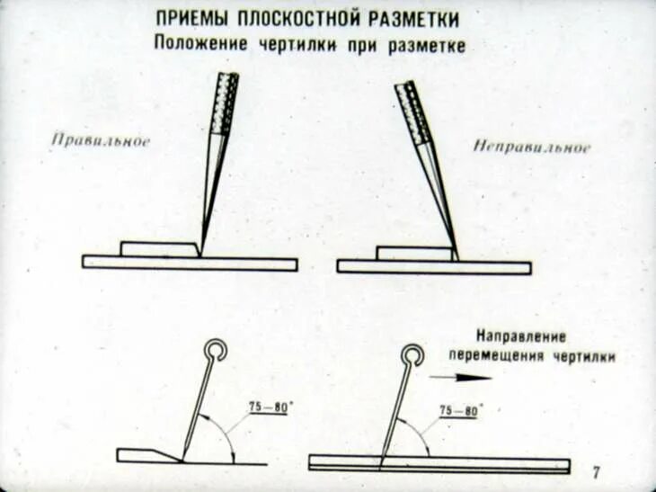 Выполнение разметки. Разметка металла слесарное дело. выполнение и приемов плоскостной разметки. чертежа плоскостной разметки металла. виды разметки слесарное дело.