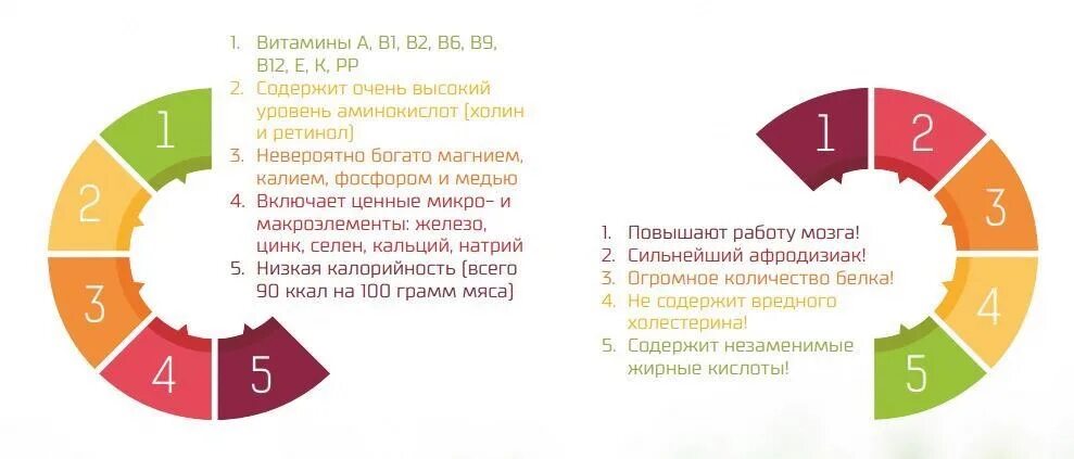 Кальций фосфор селен цинк. Кальций фосфор селен цинк