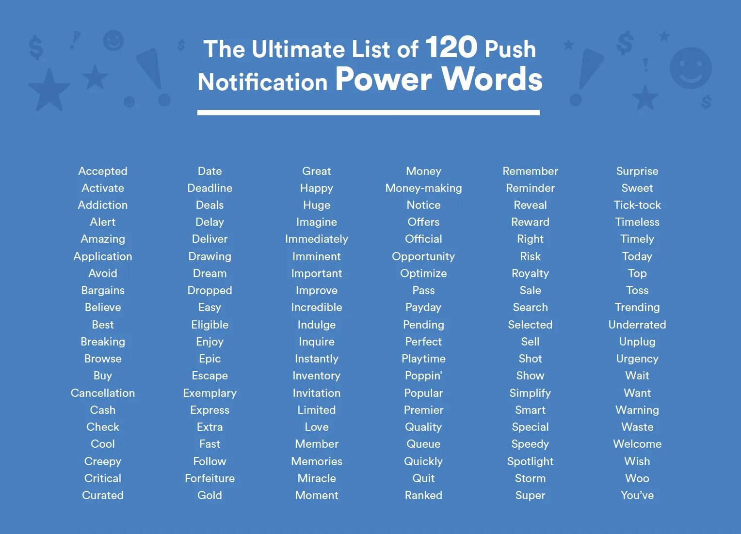Word of best. Power Word. Word list. Word Power many Sport Words became International ответы. Powerful Words.
