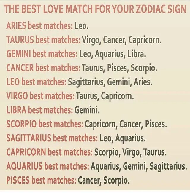 Zodiac matchmaking. Scorpio Compatibility with Zodiac. Sagittarius Compatibility with Zodiac. Best dating Match for Capricorn.