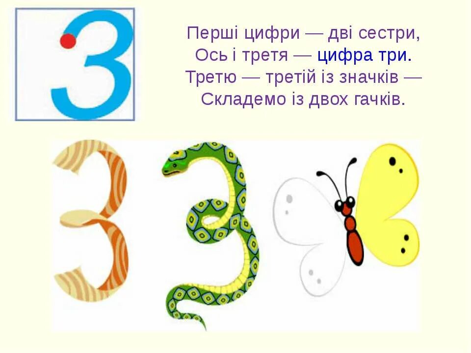 Цифра 3 слово нежным. На что похожа цифра 3. На что похожа буква з. Цифра 3 презентация для дошкольников. Цифра три.