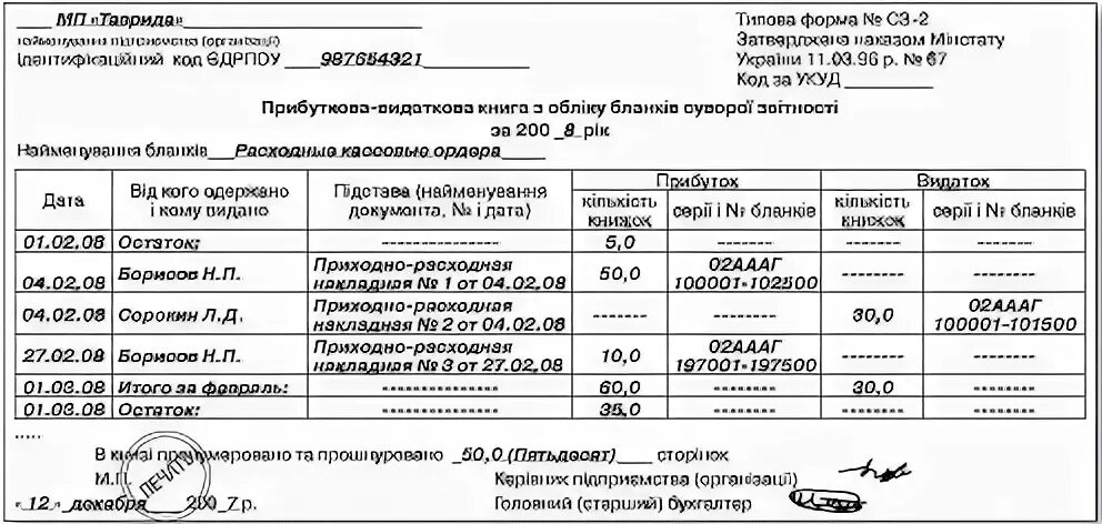 Книга учета билетов. Приходно-расходная книга по учету бланков строгой отчетности РБ. ОКУД 0504045 книга учета бланков строгой отчетности. Журнал учета БСО. Книга регистрации бланков строгой отчетности.