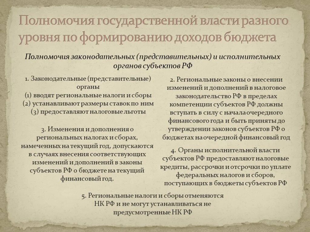 Доходы бюджета презентация. Полномочия представительного органа субъекта