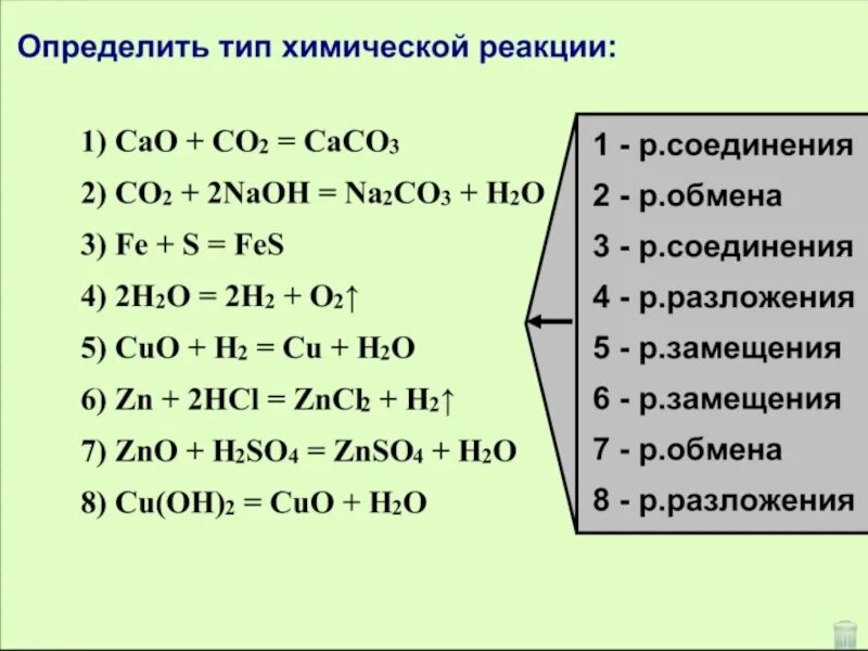 Вычисление реакций химия. Определить Тип химической реакции. Химические уравнения типы химических реакций. Определить Тип химической реакции 8 класс. Типы химических реакций определение.