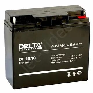 Dt 1218