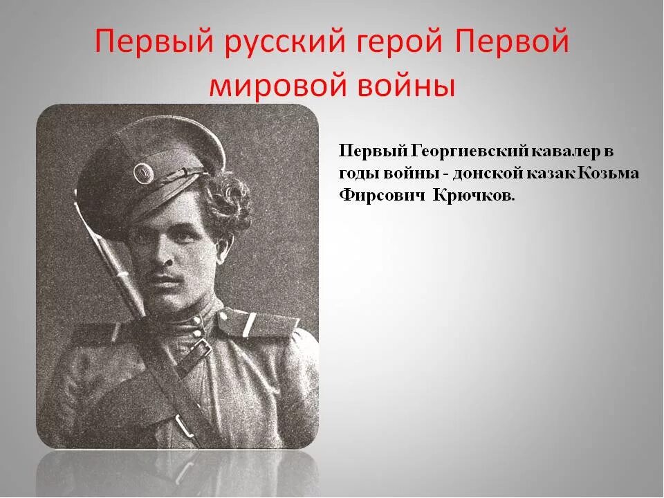 Про забытого героя. Герои первой мировой войны 1914-1918 и их подвиги. Герои первой мировой войны и их подвиги. Козьма крючков Георгиевский кавалер. Герои первой мировой войны России.