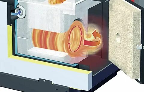 Камера дымовых газов
