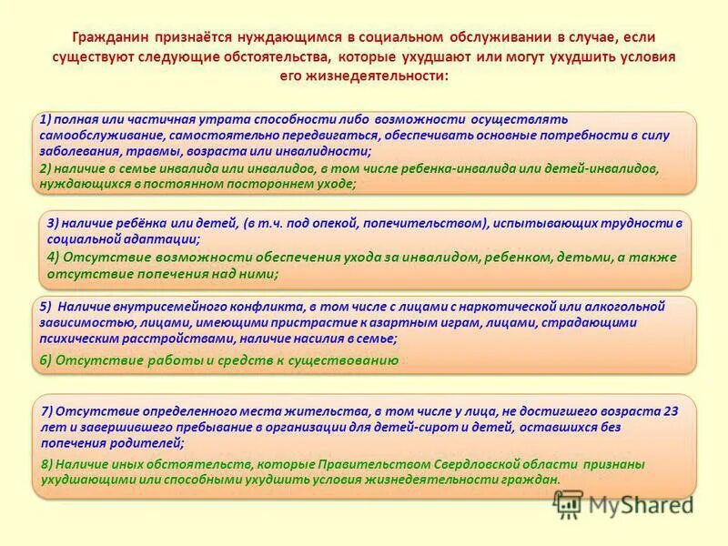 Категории граждан нуждающиеся в помощи