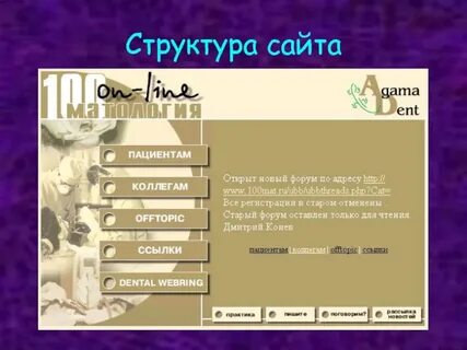 Структура сайта 2023