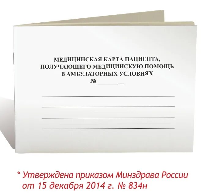 Мед карта пациента. Медицинские карточки пациентов. Медицинская карта пациента. Карта Амбулаторная. Мед карточка пациента.