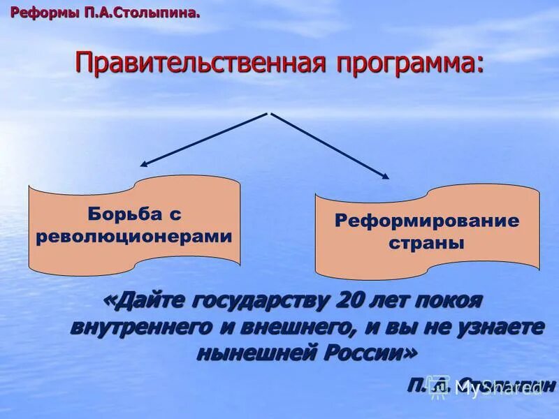 Реформы столыпина тест 9 класс. Программа преобразований Столыпина. Правительственная программа Столыпина. Образование Столыпина программа. Программа реформирования Столыпина.