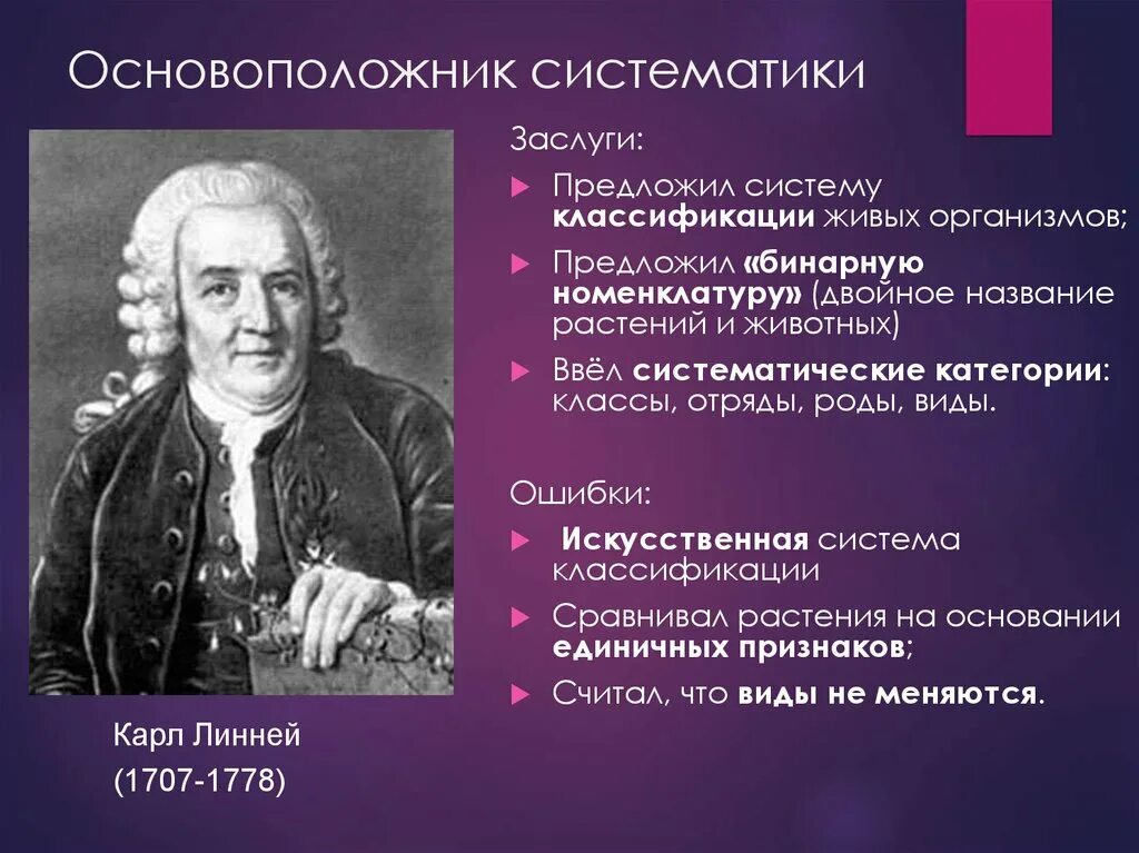 Основная единица живого. История развития систематики. Классификация живых организмов. Классификация живыхоргнизмов. Принципы классификации организмов.