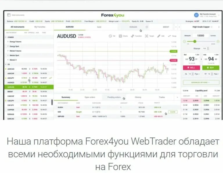 Валютном отзывы. Форекс платформа. Торговые площадки форекс. Forex платформы. Альфа форекс брокер.