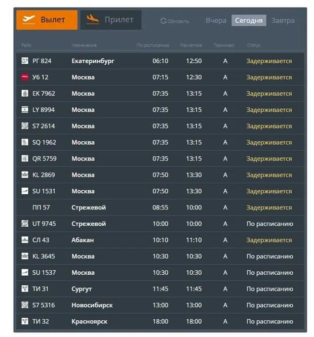 Сайт аэропорта шереметьево вылет. Табло аэропорта Сургут. Аэропорт Ханты-Мансийск табло. Табло Иркутского аэропорта. Аэропорт Сургут табло вылета.