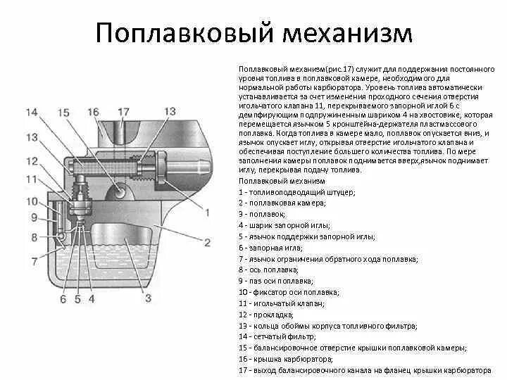 Регулировка уровня топлива в карбюраторе ДААЗ 4178. Устройство поплавка карбюратора. ДААЗ 4178 схема устройство. Схема карбюратора ПЗ 19.