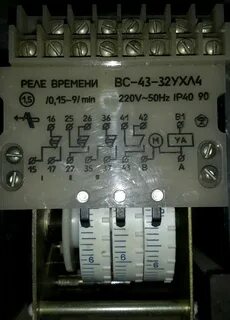 Форум реле
