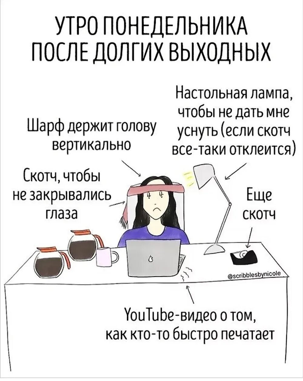 Понедельник картинки прикольные. Приколы про рабочий день после выходных. Понедельник после праздника. Послепрпздников на работу приколы. Доброе уиро после выходнх.