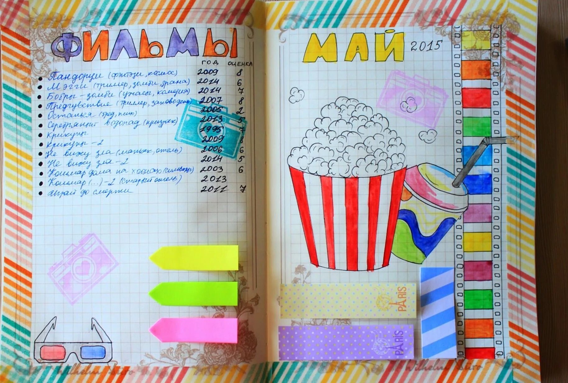 Как можно оформить дневник. Идеи для личного дневника. оформление личного дневника. необычные идеи для личного дневника.