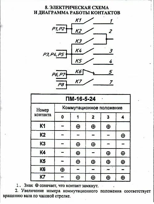 Переключатель пмэ16 схема. Переключатель ПМ-5 схема подключения. ПМ 16-7-03 переключатель схема подключения. Схема подключения переключателя пмэ16. Лысьва подключение