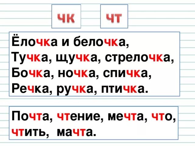 Слова с ЧК ЧН. Слова с букво сочитанием зн. Слова с буквосочетанием ш н щ. Слова с сочетаниями ЧК ЧН чт. Слова чк чн чт щн