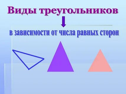 Как выглядят виды треугольников