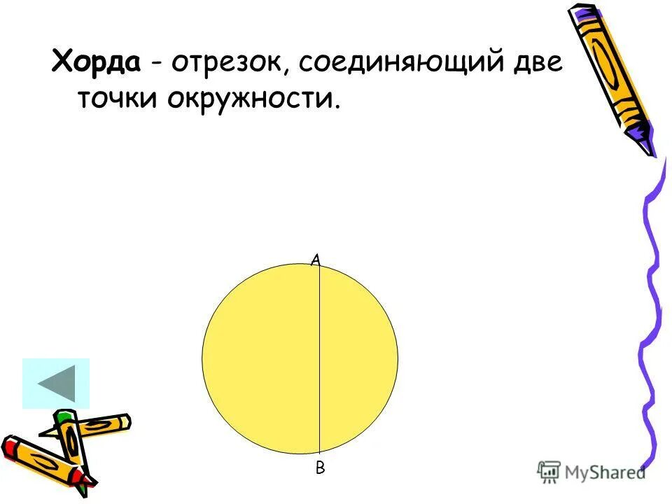 Окружность, диаметр, круг, хорда 5 класс. Хорда это отрезок соединяющий две точки. Хорда сферы. Хорда проходящая через центр окружности. Хорда это отрезок соединяющий две точки.