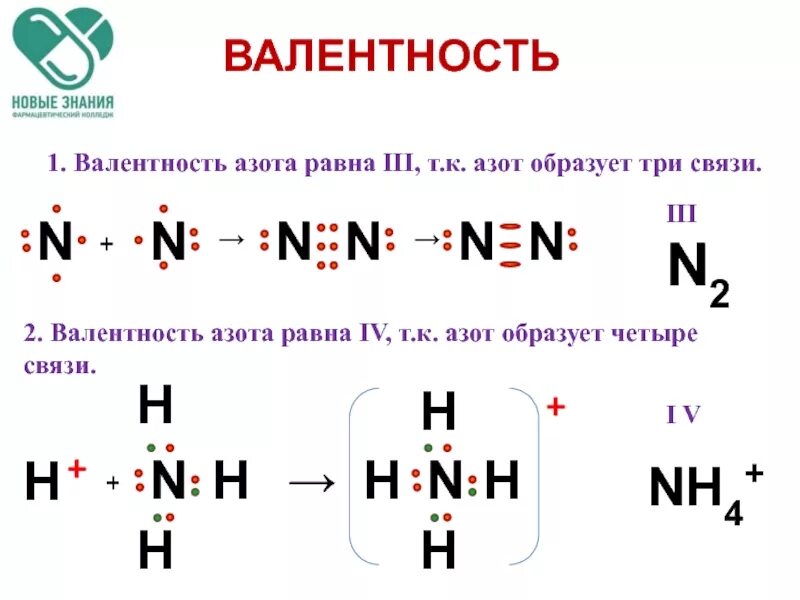 Химическая связь в веществе h2s