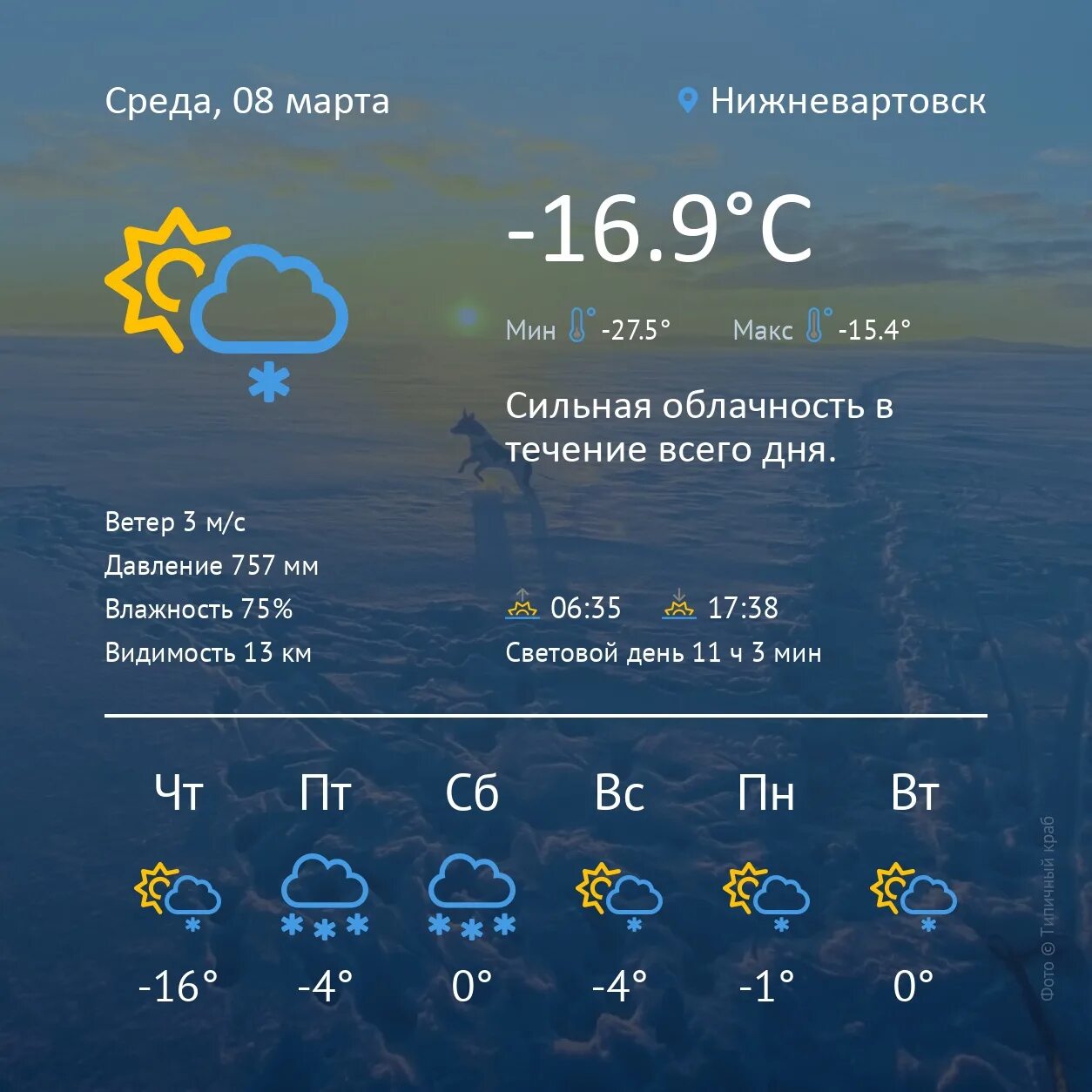 Погода на ночь на 10 дней. Погода на 10 дней. Прогнозирование погоды. Прогноз погоды на завтра. Погода сейчас.