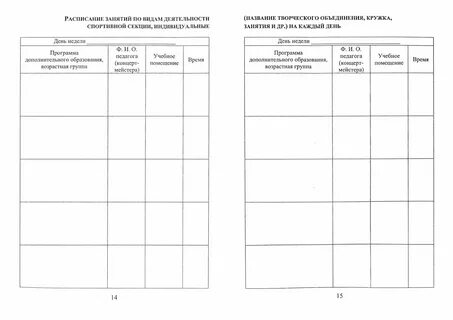 Журнал индивидуальной работы с детьми в доу