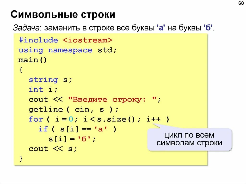 C как выводить картинку