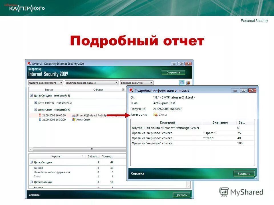 Kaspersky отчет. Антиспам kaspersky. касперский антиспам.