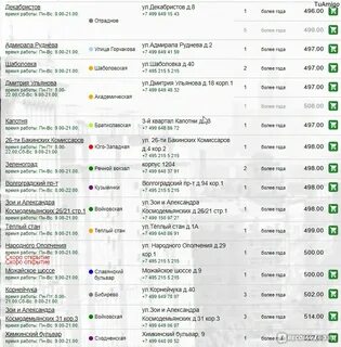 аптеки столички москвы наличие лекарств и цены: 1 тыс изображений ...