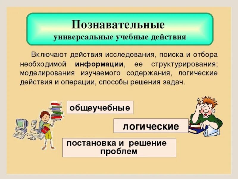 Познавательные действия УУД. Познавательные УУД задачи. Задачи познавательных универсальных учебных действий. Формирование познавательных УУД.