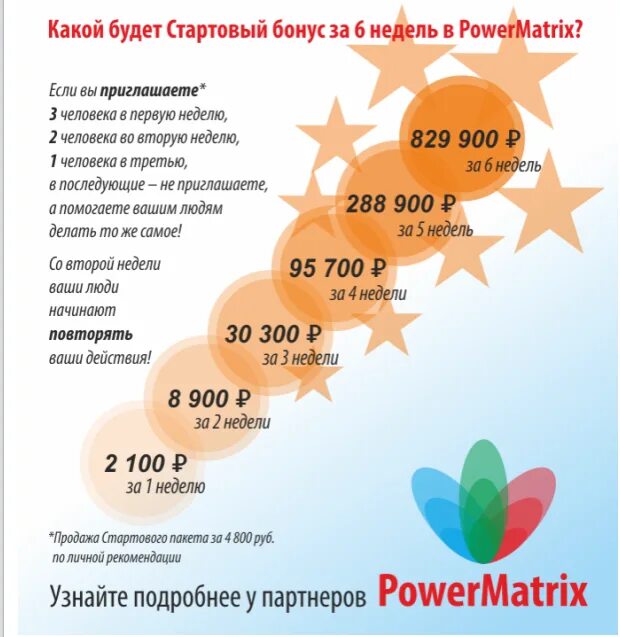 Неделя бонусов. Неделя бонусов. Crypto gold. Crypto gold. Неделя бонусов.
