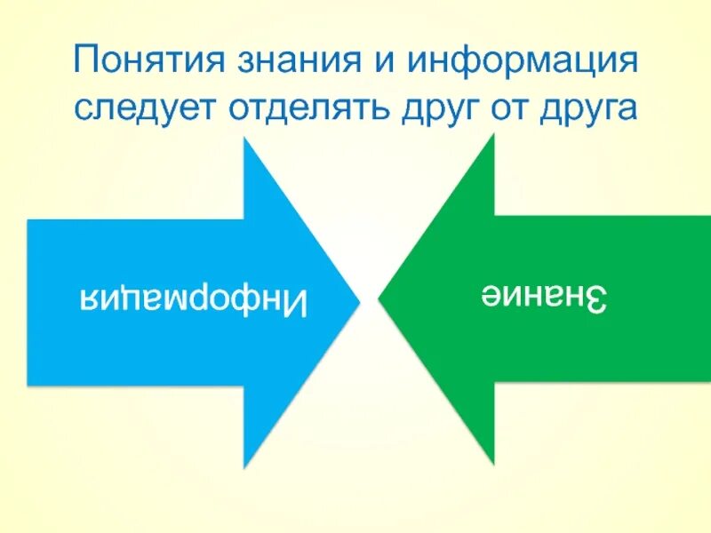 Факторы информации. Информация как фактор производства. Информация как фактор производства примеры. Информация и знания как факторы производства. Информация как фактор производства включает в себя