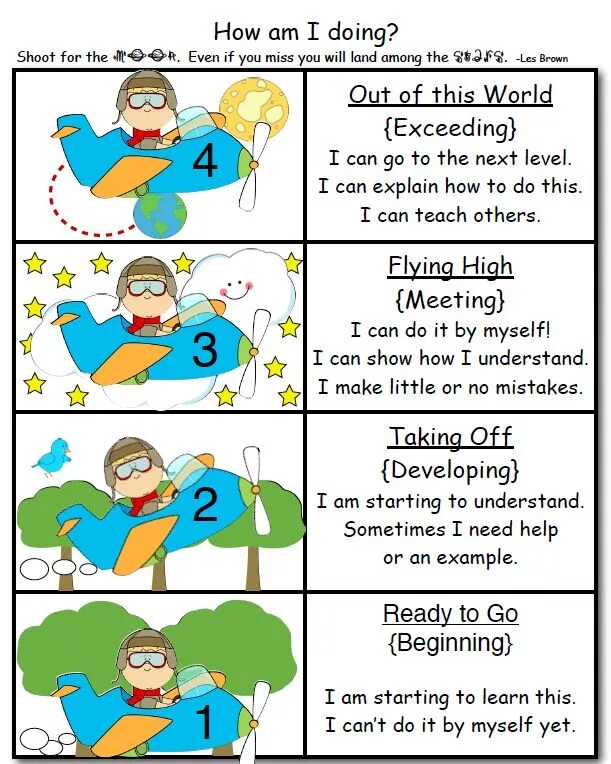 Self Assessment rubrics. Assessment for Kids. Assessment Cards. Reflection at the English Lesson.