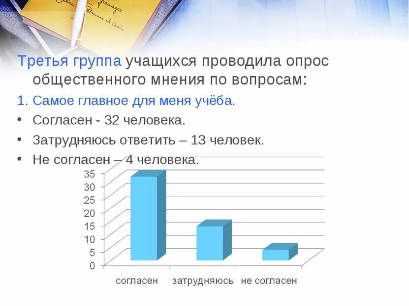 Опросы общественного мнения являются. Опрос общественного мнения. проект опрос общественного мнения. презентация опрос общественного мнения. вопросы по теме опрос общественного мнения.