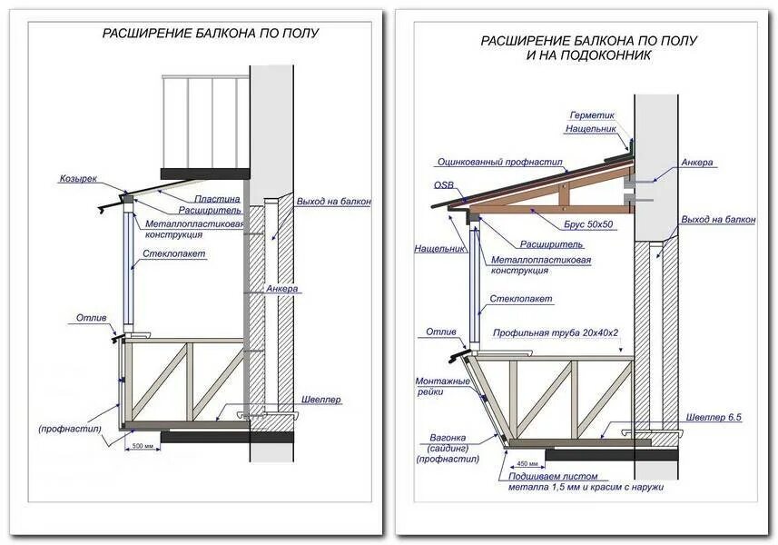 Вынос балкона по полу чертеж. Схема установки остекления балкона. Монтажная схема установки козырька. Монтаж балкона схема и чертеж.